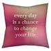 ArtVerse Quotes Multicolor Background Change Your Life Quote Floor Pillow - Square Tufted 26 x 26