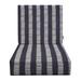 RSH DÃ©cor Indoor Outdoor Foam Back Deep Seating Chair Cushion Set 24â€� x 24â€� x 5â€� Seat and 24â€� x 21â€� x 3 Back Dash Passport Navy Blue Stripe