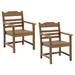 HIPS Material Side Chairs Set of 2 w/ Armset Dining Chair Pure Imitation Grain Wexture Parson Chairs Founder Design Chairs