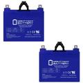 12V 35AH GEL NB Replacement Battery Compatible with Sevylor Minn Kota Marine - 2 Pack