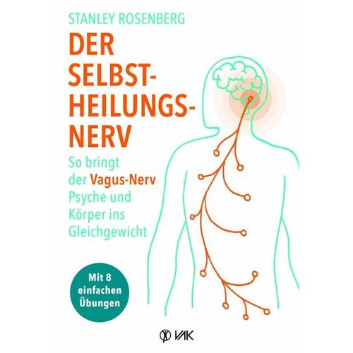 Der Selbstheilungsnerv – Stanley Rosenberg