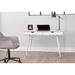 30 H x 22 W x 45 D Home Desk with Two White Storage Drawers