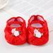 LYCAQL Baby Shoes Baby Shoes Fashion Soft Sole Toddler Shoes Pearl Dress Flower Princess Shoes Toddler Shoes Size 6 Tennis Shoes Toddler (Red 4 )