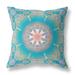 HomeRoots 20" X 20" Blue And Green Broadcloth Floral Throw Pillow - 23