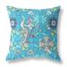 HomeRoots 20" X 20" Blue And Turquoise Broadcloth Floral Throw Pillow - 23