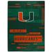 The Northwest Group Miami Hurricanes 50" x 60" Digitize Raschel Throw Blanket