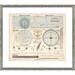 Charlton Home® 'Erde und Planeten Graphic Map' Framed Graphic Art Print Paper | 27.75" H x 31.75" W x 1" D | Wayfair