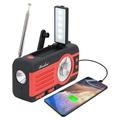 Speaker Ozmmyan Multi-functional Hand-cranked Power Generation Radio Outdoor Emergency Solar Charging Bluetooth Speaker Strong Light Flashlight High-power Charging Treasure Bluetooth Speakers Red