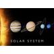 Curiscope Multiverse - Interactive Poster - Solar System