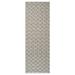 White 288 x 36 x 0.3 in Living Room Area Rug - White 288 x 36 x 0.3 in Area Rug - Gracie Oaks Ambient Rugs Abstract Indoor/Outdoor Commercial Beige Color Rug, Pet-Friendly, Doorway, Home Décor For Living Room, Entryway | Wayfair