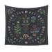 LINICE Plant Tapestry Nature Moon Phase Tapestry Wall Hanging Bohemian Mandala Tapestry Aesthetic