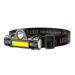 Yucurem Mini Powerful LED Headlamp XPE COB USB Rechargeable Headlight Torch Lamps