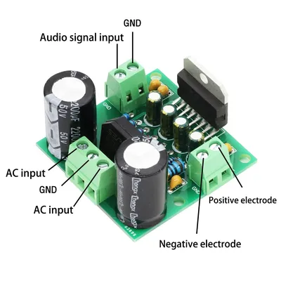 Card image cap