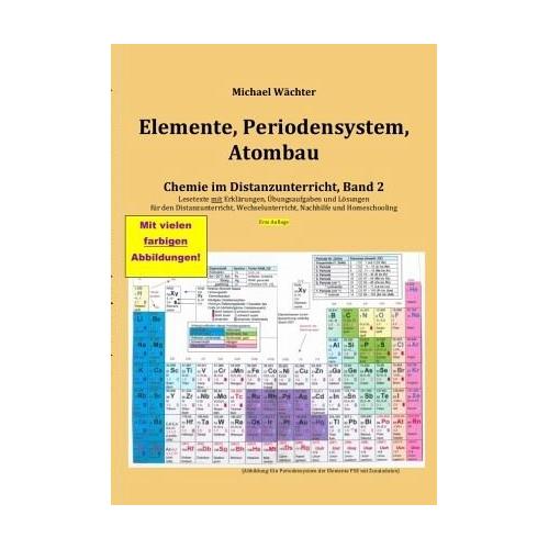 Elemente Periodensystem Atombau