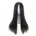 Long Straight Wig for Women Heat Resistant Synthetic Human Hair No Bangs for Party Daily Dress Supple and Good-lookingï¼Œ Black