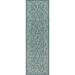 JONATHAN Y JONATHAN Y Madrid Vintage Filigree Textured Weave Indoor/Outdoor Area Rug 2 X 8 - Teal/Gray