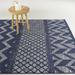 Balta Fairfax Transitional Chevron Indoor/Outdoor Area Rug Blue 7 10 x 10 8 x 10 Navy Ivory Grey