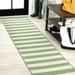 Negril Two-Tone Wide Stripe Green/Cream 2 ft. x 8 ft. Indoor/Outdoor Runner Rug