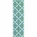 HomeRoots 2 x 8 ft. Blue Geometric Stain Resistant Indoor & Outdoor Rectangle Area Rug - Blue and Green - 2 x 8 ft.