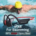 POLVCDG Cuffie a conduzione ossea IPX8 32GB Bluetooth 5.3 Cuffie da nuoto wireless con microfono
