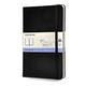 Moleskine Art Plus Sketchbook, Large, Plain, Black, Hard Cover (5 x 8.25) (Classic Notebooks) by Moleskine (2008-01-01)