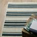 Style Haven Talcot Multi-Striped Grey/ Teal Indoor-Outdoor Area Rug 1 10 X 3 9 2 x 3 Accent Outdoor Indoor Entryway Patio