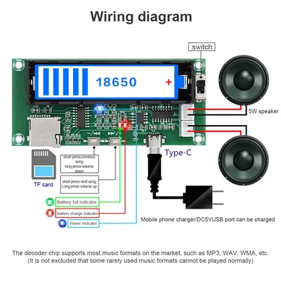 Card image cap