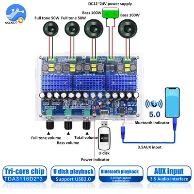 XH-A310 Bluetooth 5,0 Verstärker Bord TPA3116 Audio 50Wx2 + 100Wx2 4 Kanal Digital Power AMP Dual Bass Subwoofer Home Theater