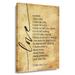 Love Is Patient Love Is Kind Wall Art 1 Corinthians 13 4-8 Bible Quote Wall Art Scripture Posters Poster Prints Wall Office Decoration for Living Room