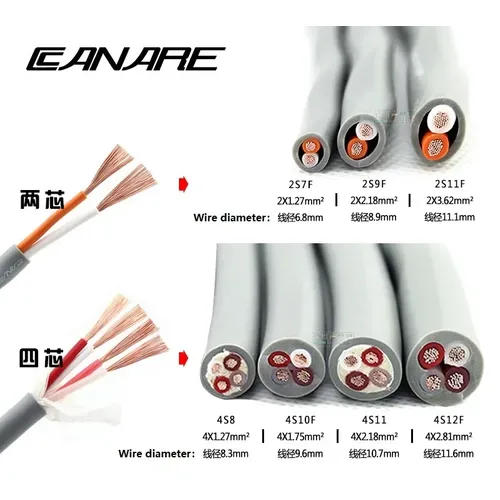 1 Meter Japan Canare Zwei/Vier-Kern-Lautsprecher kabel Audio-Surround 2 s7f 2 s9f 2 s11f 4 s10f 4