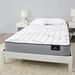 Serta Perfect Sleeper "HOT Buy" 12-inch Trelleburg II Firm Innerspring Mattress