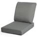 Ebern Designs 1 - Piece Outdoor Seat/Back Cushion Polyester in Gray | 5 H x 24 W x 24 D in | Wayfair 39858348996941D49C876123BE63CBBE