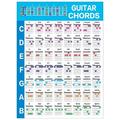 Acoustic Guitar Practice Chords Scale Chart Guitar Chord Fingering Lessons Music for Guitar Beginner S