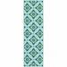 2 x 8 ft. Blue Geometric Stain Resistant Indoor & Outdoor Rectangle Area Rug - Blue and Green - 2 x 8 ft.