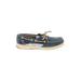 Sperry Top Sider Flats Blue Shoes - Women's Size 7 - Round Toe