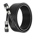 BlueRigger RG6 Coaxial Cable 75FT (Weatherproof Rubber Boot Direct Burial in-Wall CL3 Rated 75 Ohm Indoor Outdoor)