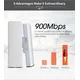 2pc 900mbps 5 8 ghz Outdoor Wireless AP Bridge Langstrecken 5km WLAN CPE Access Point 12dbi Wi-Fi