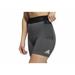 Adidas Shorts | Adidas Women Gray Side Pocket Compression Training Biker Shorts Xs | S | M | L | Color: Black/Gray | Size: Various