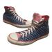 Converse Shoes | Converse Unisex Red White And Blue Chuck Taylor All Star High Top Sneakers | Color: Blue/Red | Size: Men 8 / Women 10