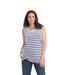 Plus Size Women's Perfect Printed Scoopneck Tank by Woman Within in Navy White Stripe (Size 14/16) Top