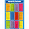 Tabella di moltiplicazione quadrata 1- 12 volte-tabella da parete per bambini numeri educativi