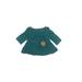 Janie and Jack Dress: Teal Print Skirts & Dresses - Size 18-24 Month