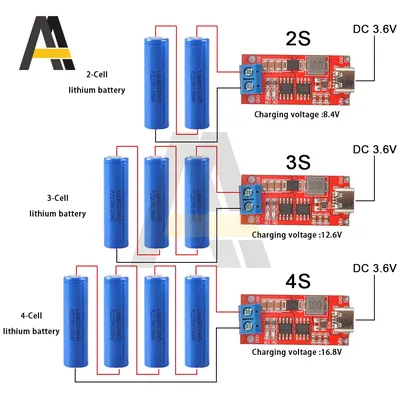 2S 3S 4S 1A 2A 4A DC 3,7 V 5V Polymer Li-Ion Ladegerät Typ C Interface DC 3-6V li-on Batterie 18650