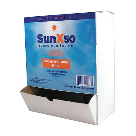 Skin Care Products 3 - SUNX