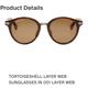 Gucci Accessories | Authentic Gucci Titanium Round Sunglasses | Color: Brown/Red | Size: Os