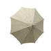 Arlmont & Co. Octagon Replacement Market Umbrella Canopy 10" W | 1 H x 10 W x 10 D in | Wayfair 047F53F5C5CA4909A37D4BEE2D948A87