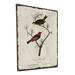 Winston Porter Vintage Illustration Of Finches Metal | 15.5 H x 11.5 W x 0.04 D in | Wayfair 034DF043EC7A480F84207283FECF4EE7