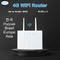 4G SIM-Karten-Router LTE WLAN-Router 4G-Modem Hotspot RJ45 WLAN-Router 4G CPE
