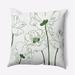 18 x 18 Simply Daisy Popping Poppies Polyester Indoor/Outdoor Pillow Leaf Qty 1