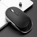 Wireless Dual-Mode Silent Mouse Ergonomic Lightweight Design Mouse Rechargeable Bluetooth Dual Mode Business Office Laptop Mouse Wireless Mouse for Laptop Optical Trackball Mouse